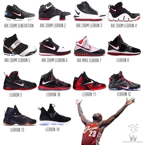 lebron shoes list with pictures.